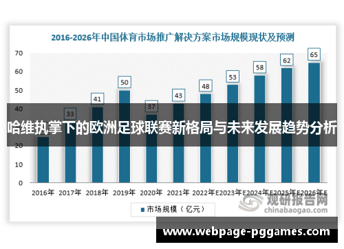 哈维执掌下的欧洲足球联赛新格局与未来发展趋势分析