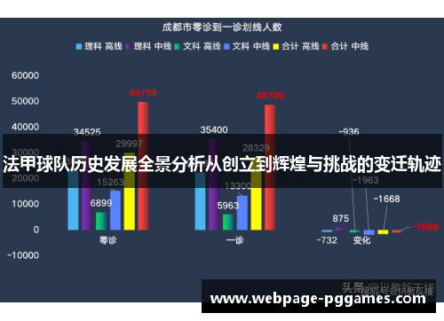 法甲球队历史发展全景分析从创立到辉煌与挑战的变迁轨迹