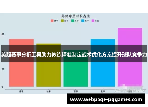 英超赛事分析工具助力教练精准制定战术优化方案提升球队竞争力