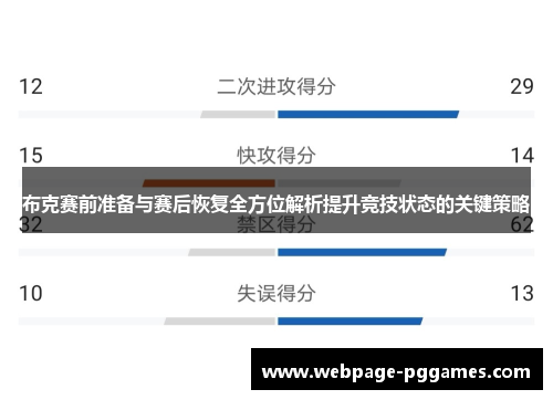 布克赛前准备与赛后恢复全方位解析提升竞技状态的关键策略