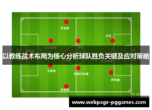 以教练战术布局为核心分析球队胜负关键及应对策略