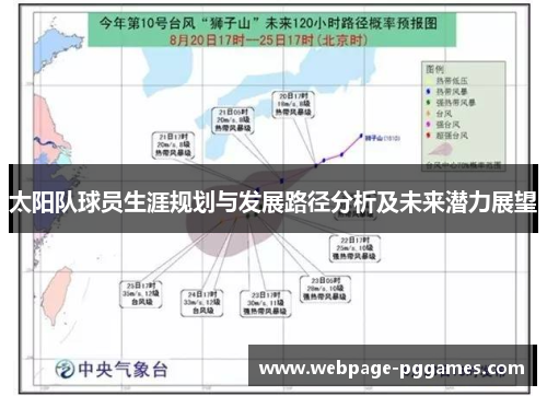 太阳队球员生涯规划与发展路径分析及未来潜力展望