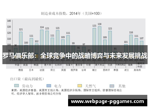 罗马俱乐部：全球竞争中的战略博弈与未来发展挑战