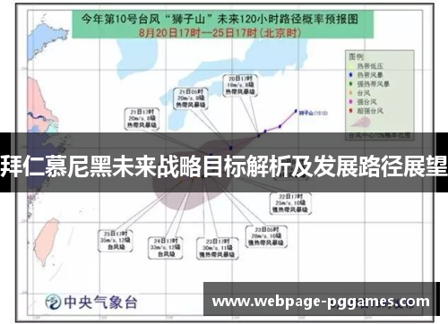 拜仁慕尼黑未来战略目标解析及发展路径展望