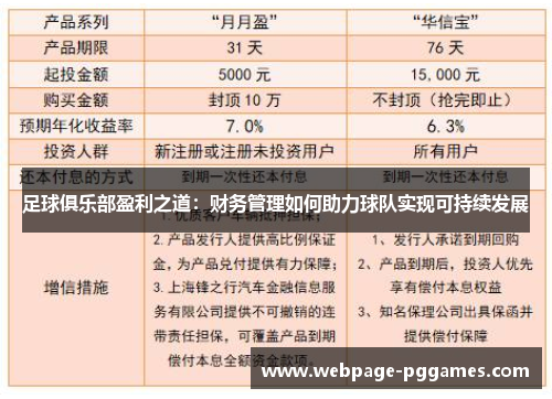 足球俱乐部盈利之道：财务管理如何助力球队实现可持续发展