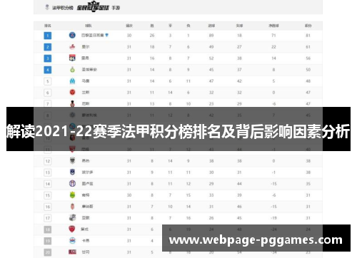 解读2021-22赛季法甲积分榜排名及背后影响因素分析