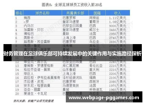 财务管理在足球俱乐部可持续发展中的关键作用与实施路径探析