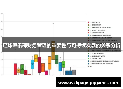 足球俱乐部财务管理的重要性与可持续发展的关系分析 足球俱乐部财务管理的重要性与可持续发展的关系分析