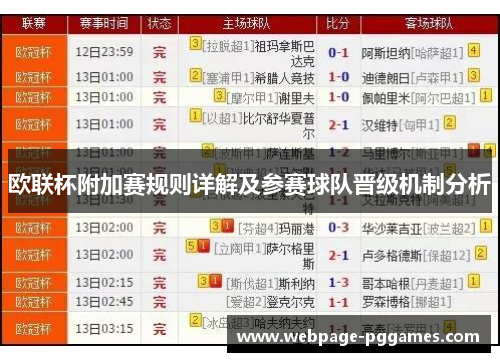 欧联杯附加赛规则详解及参赛球队晋级机制分析 欧联杯附加赛规则详解及参赛球队晋级机制分析