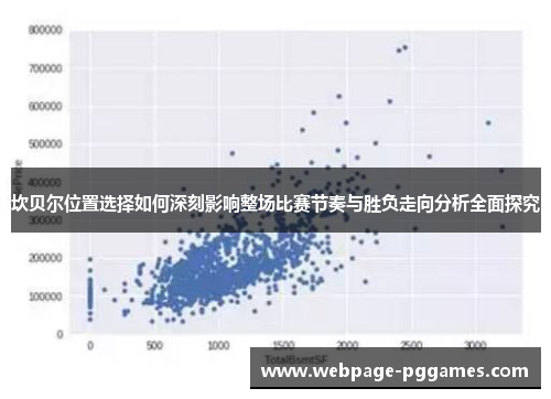 坎贝尔位置选择如何深刻影响整场比赛节奏与胜负走向分析全面探究