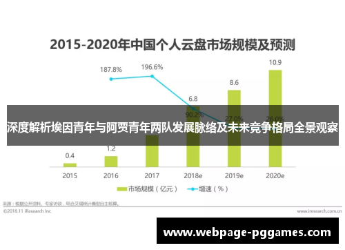 深度解析埃因青年与阿贾青年两队发展脉络及未来竞争格局全景观察