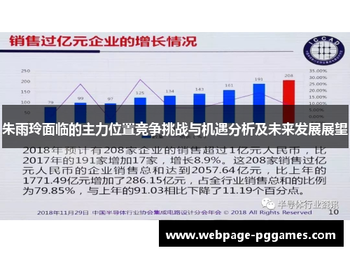朱雨玲面临的主力位置竞争挑战与机遇分析及未来发展展望 朱雨玲面临的主力位置竞争挑战与机遇分析及未来发展展望
