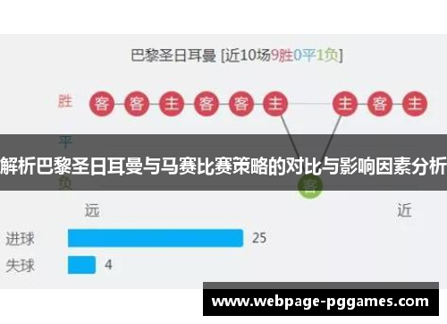 解析巴黎圣日耳曼与马赛比赛策略的对比与影响因素分析