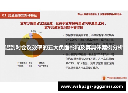 迟到对会议效率的五大负面影响及其具体案例分析